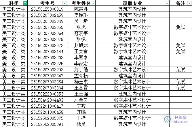 美工设计类.png